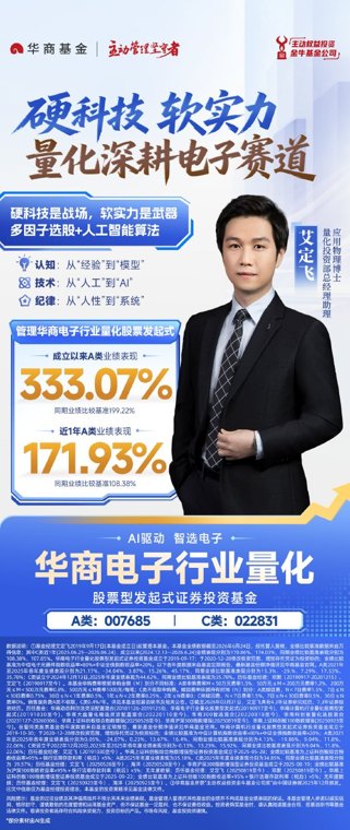 深耕量化领域多年 艾定飞管理华商电子行业量化A近1年涨幅超171%